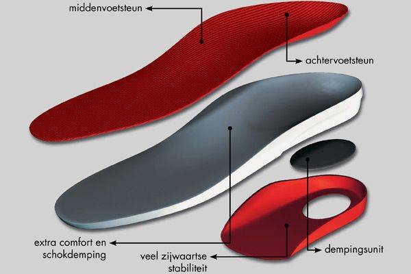 MYSOLE inlegzolen Sport – Indoor