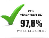 Pijn verdween bij 97,8% van de gebruikers!