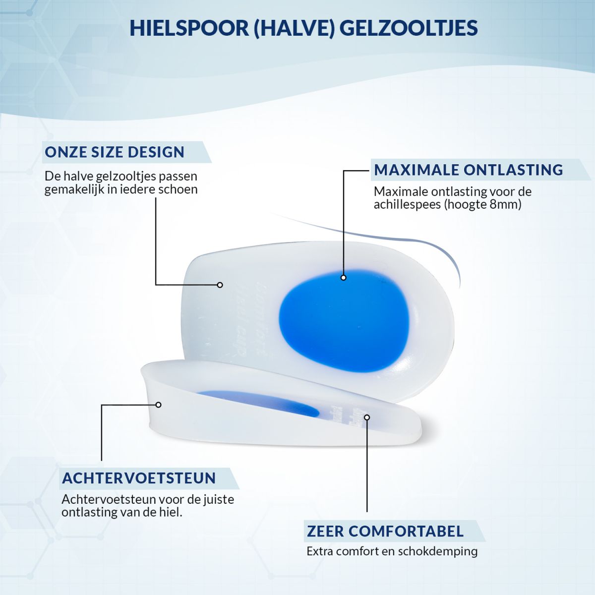 Premium Gelzooltjes voor hielspoor hielpijn Per paar Podobrace