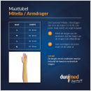 maattabel dunimed mitella / armdrager
