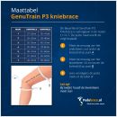 Maattabel Bauerfeind GenuTrain P3 Knie brace