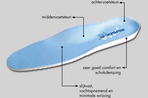 Hielspoor inlegzolen top