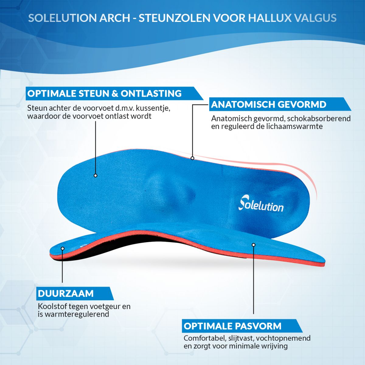 Steunzolen Hallux valgus kopen Podobrace