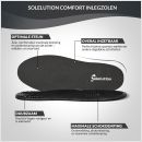 Solelution comfort inlegzolen productinformatie