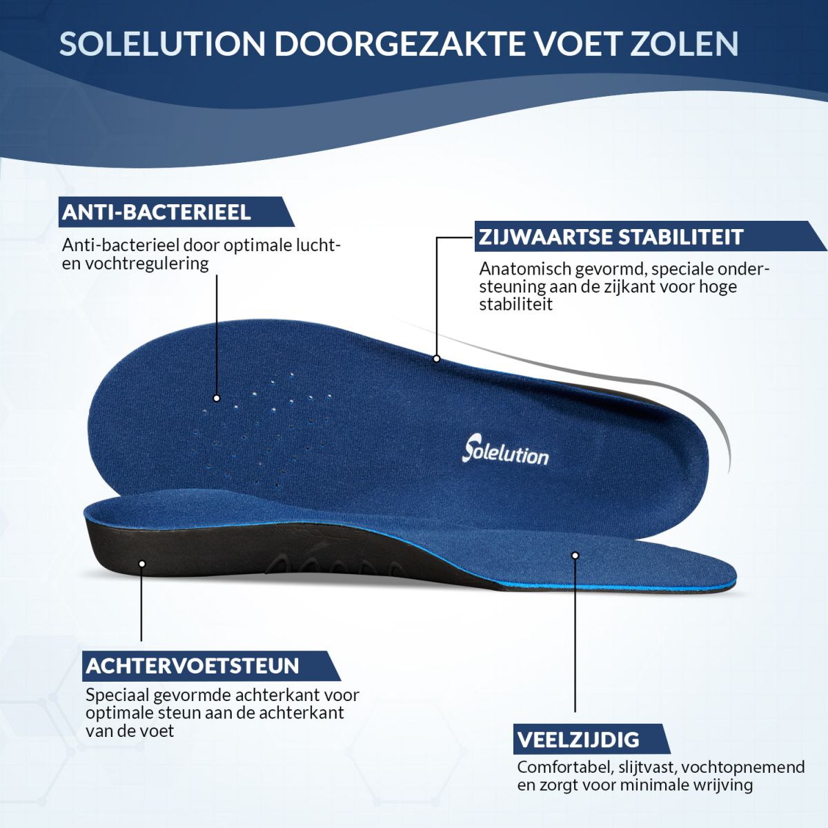 Inlegzolen voor doorgezakte voeten clearance