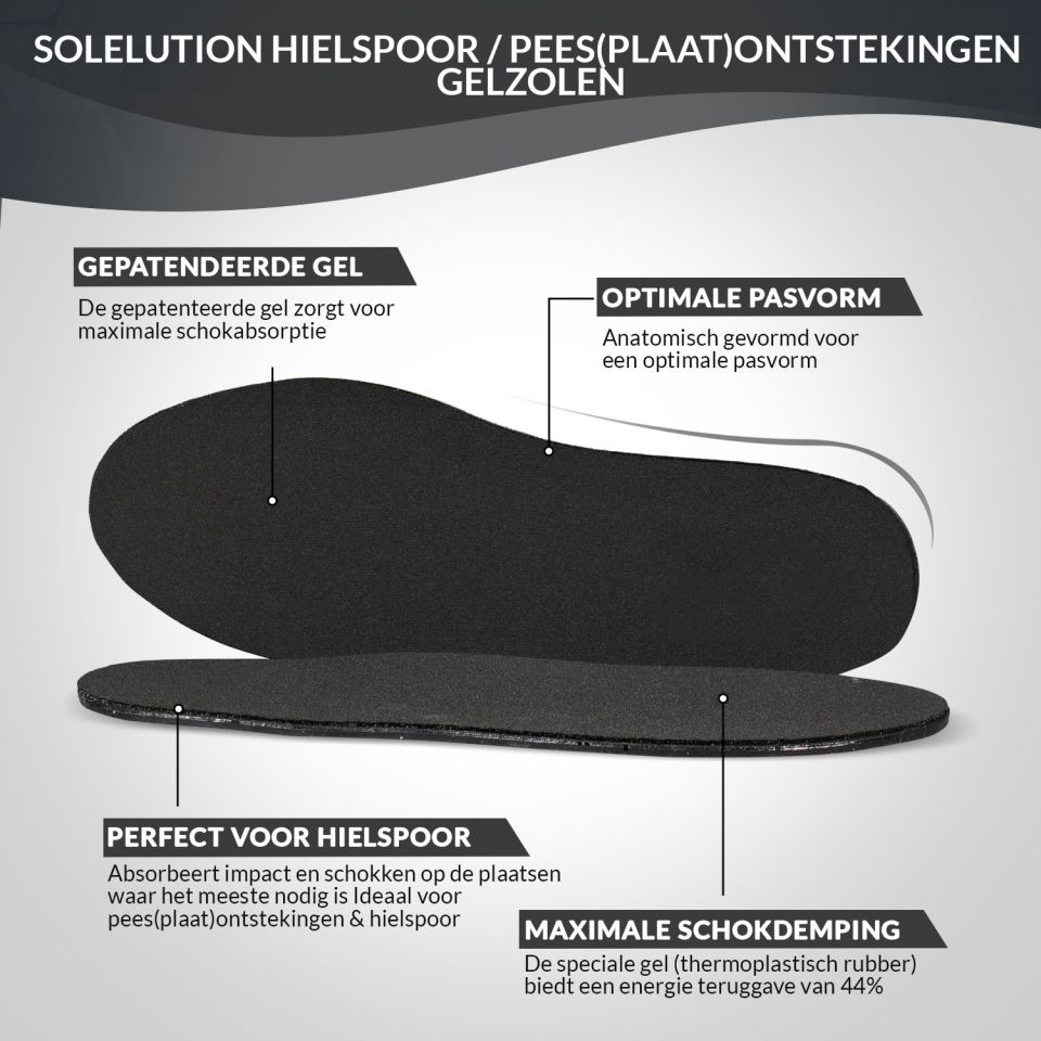 Solelution hielspoor en peesplaat ontstekingen USP