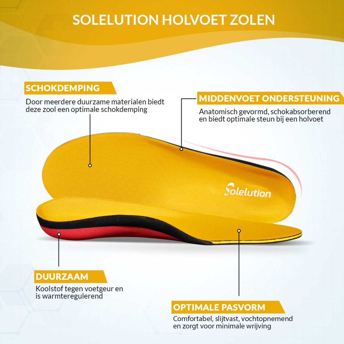 Solelution Holvoet steunzolen kopen Podobrace