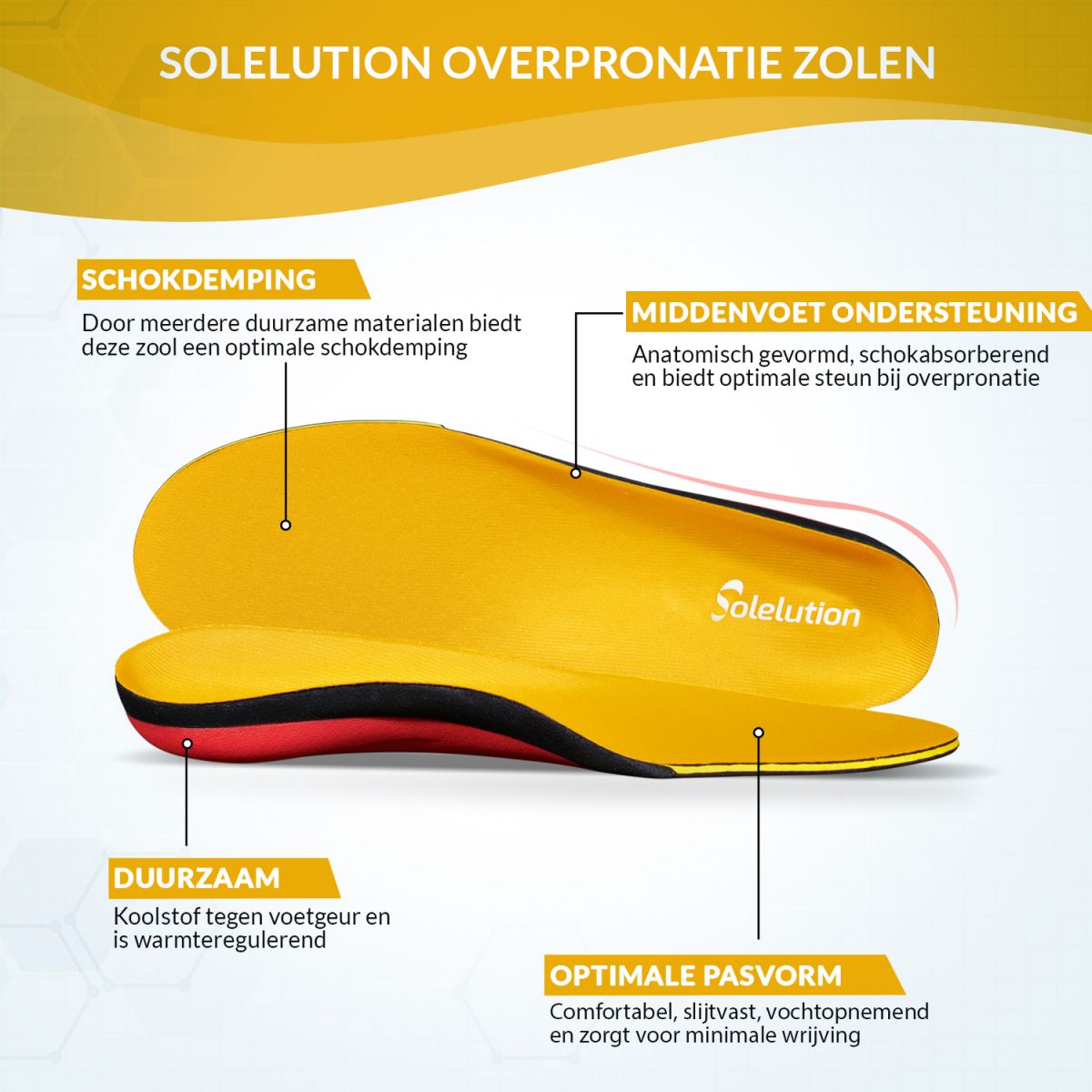 Antipronatie zooltjes store