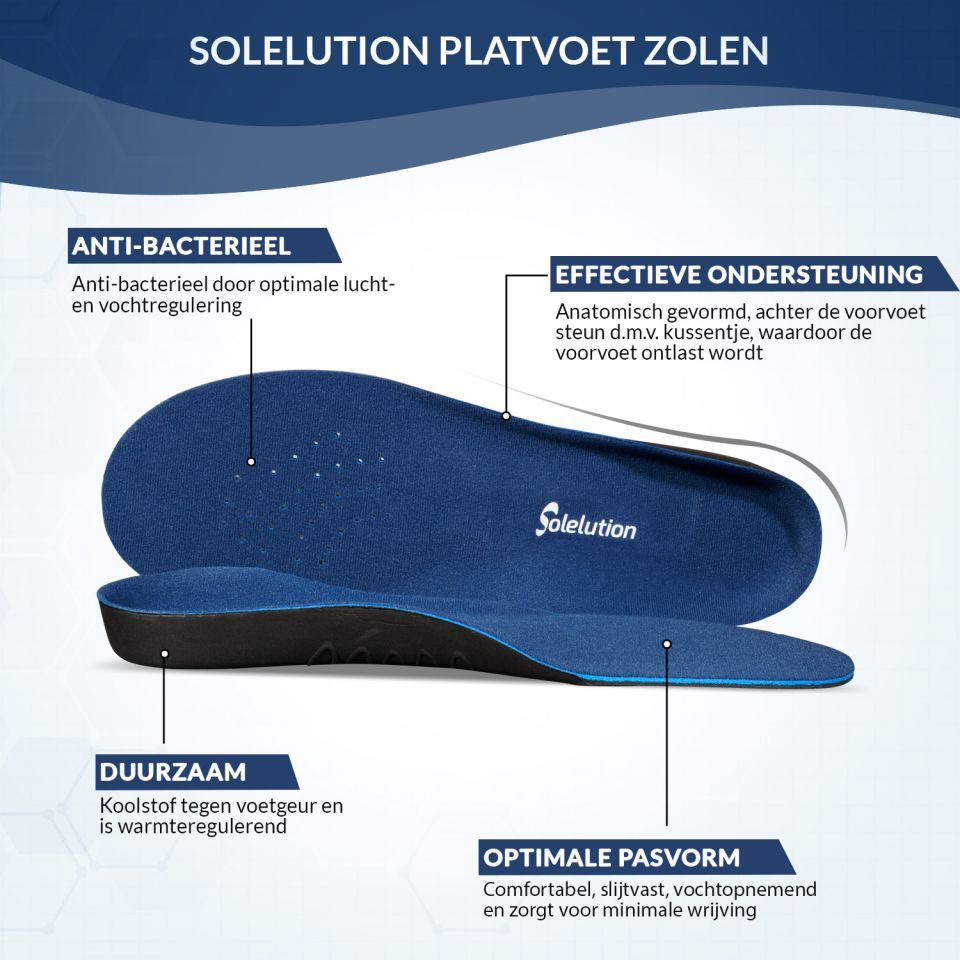 Solelution platvoetzolen USP