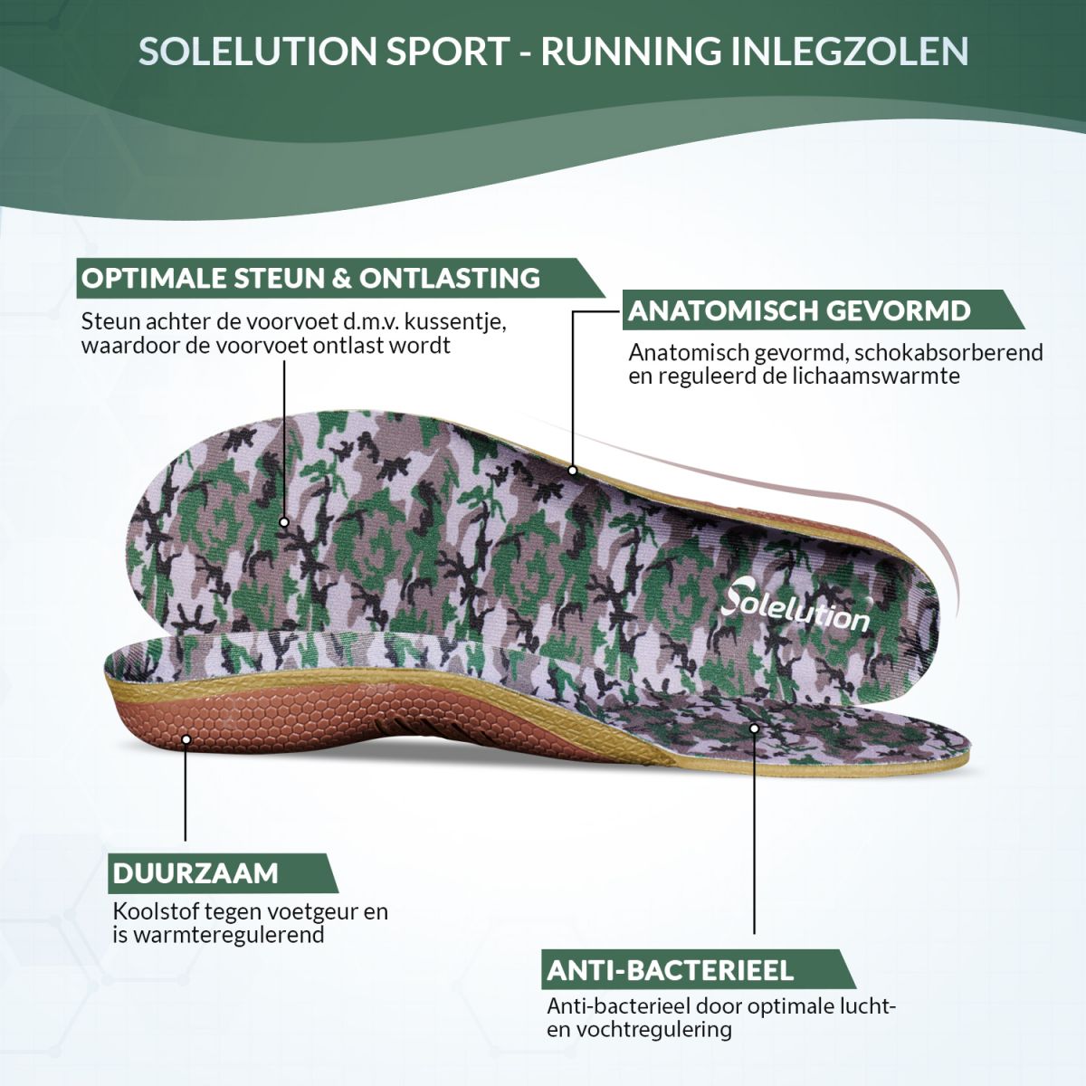 Solelution Running inlegzolen voor hardlopen Podobrace