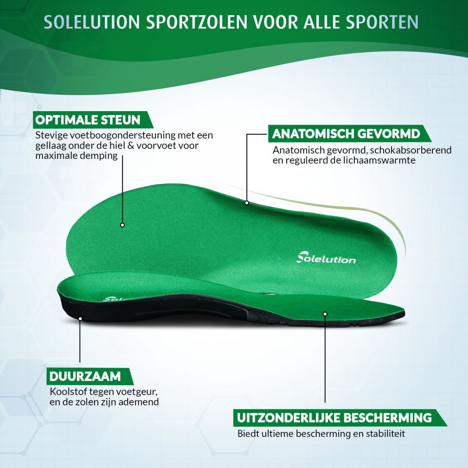 solelution sportzolen voor alle sporten onder en bovenkant