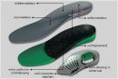 MySole inlegzolen Fieldsport