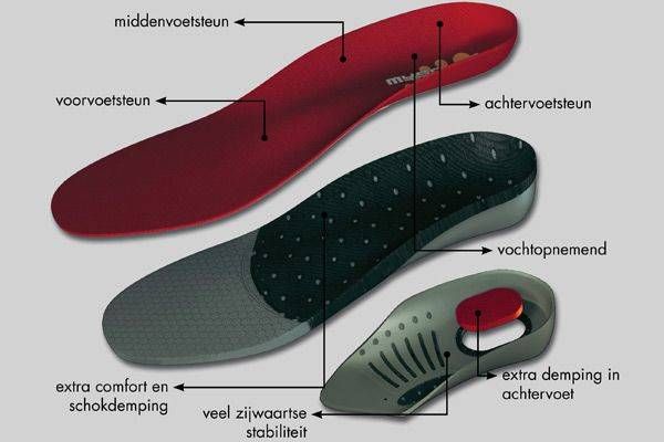 MySole Racketsport inlegzolen sportzolen Podobrace