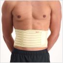 Magnetische rugbrace