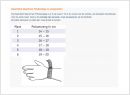 Maattabel Bauerfeind ManuTrain Polsbrace