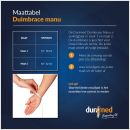 Maattabel