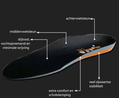 Mysole 2025 running inlegzolen