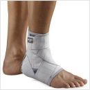 Push Med Enkelbrace