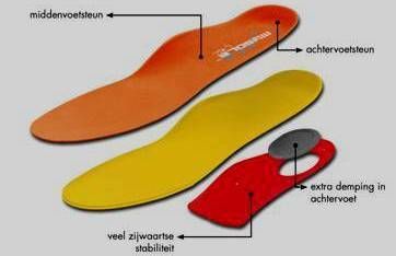 Steunzolen voetbalschoenen shop