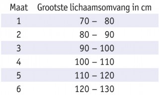 LordoLoc Maat